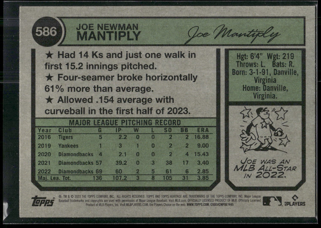 2023 Topps Heritage #586 Joe Mantiply