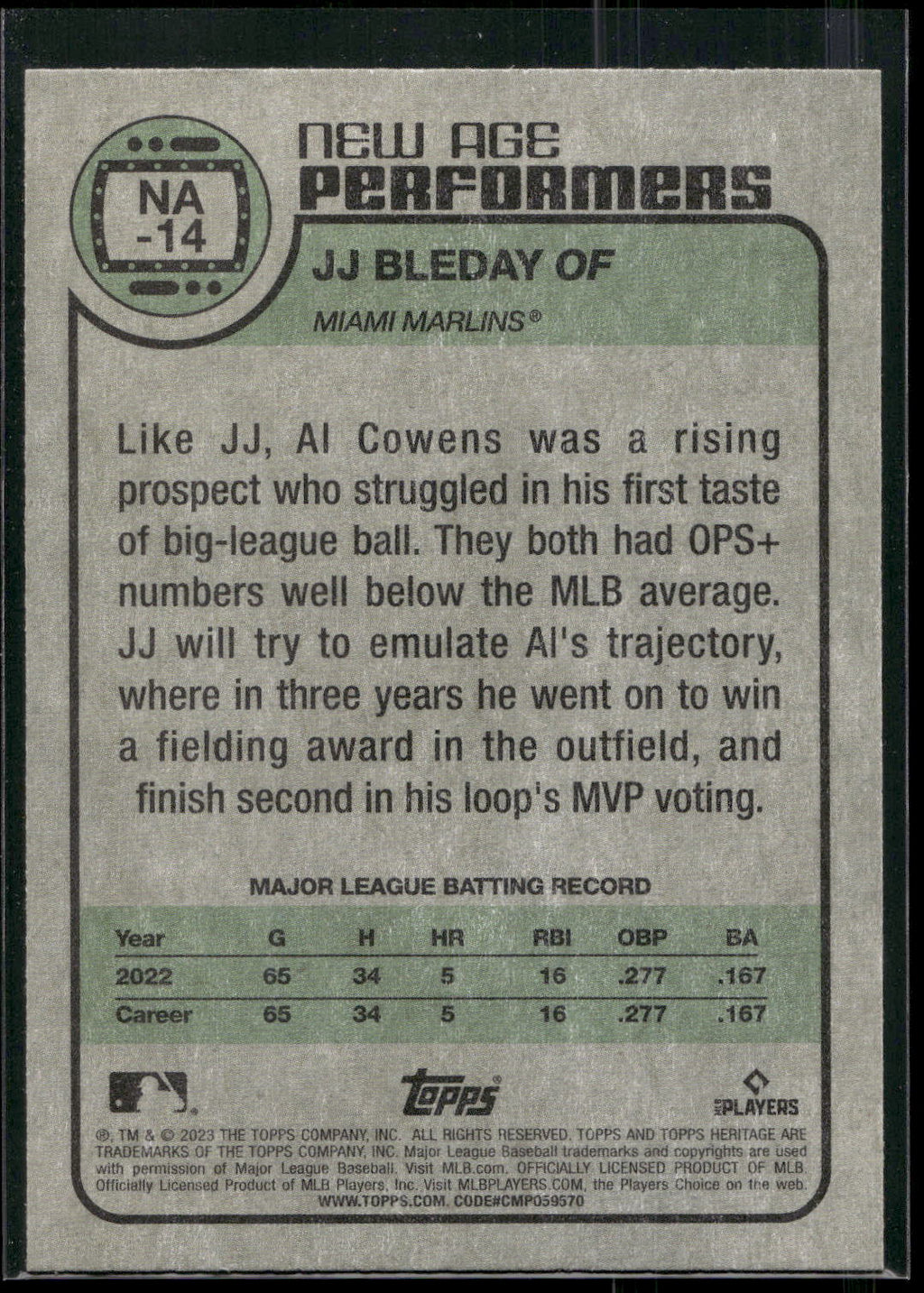 2023 Topps Heritage #NA-14 JJ Bleday New Age Performers