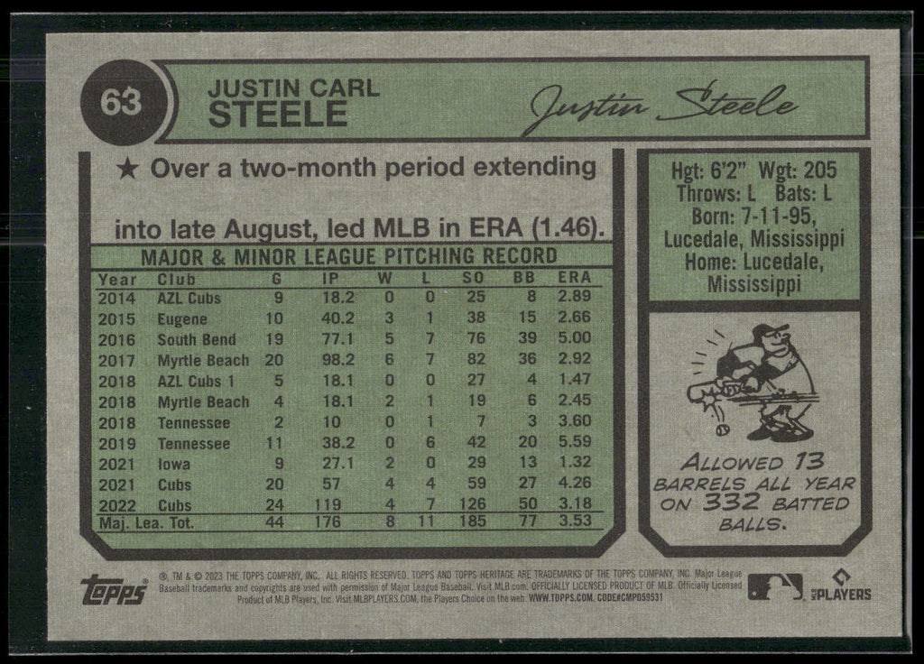 2023 Topps Heritage #63 Justin Steele
