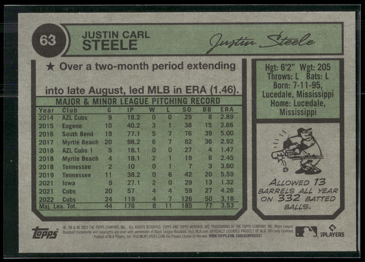 2023 Topps Heritage #63 Justin Steele