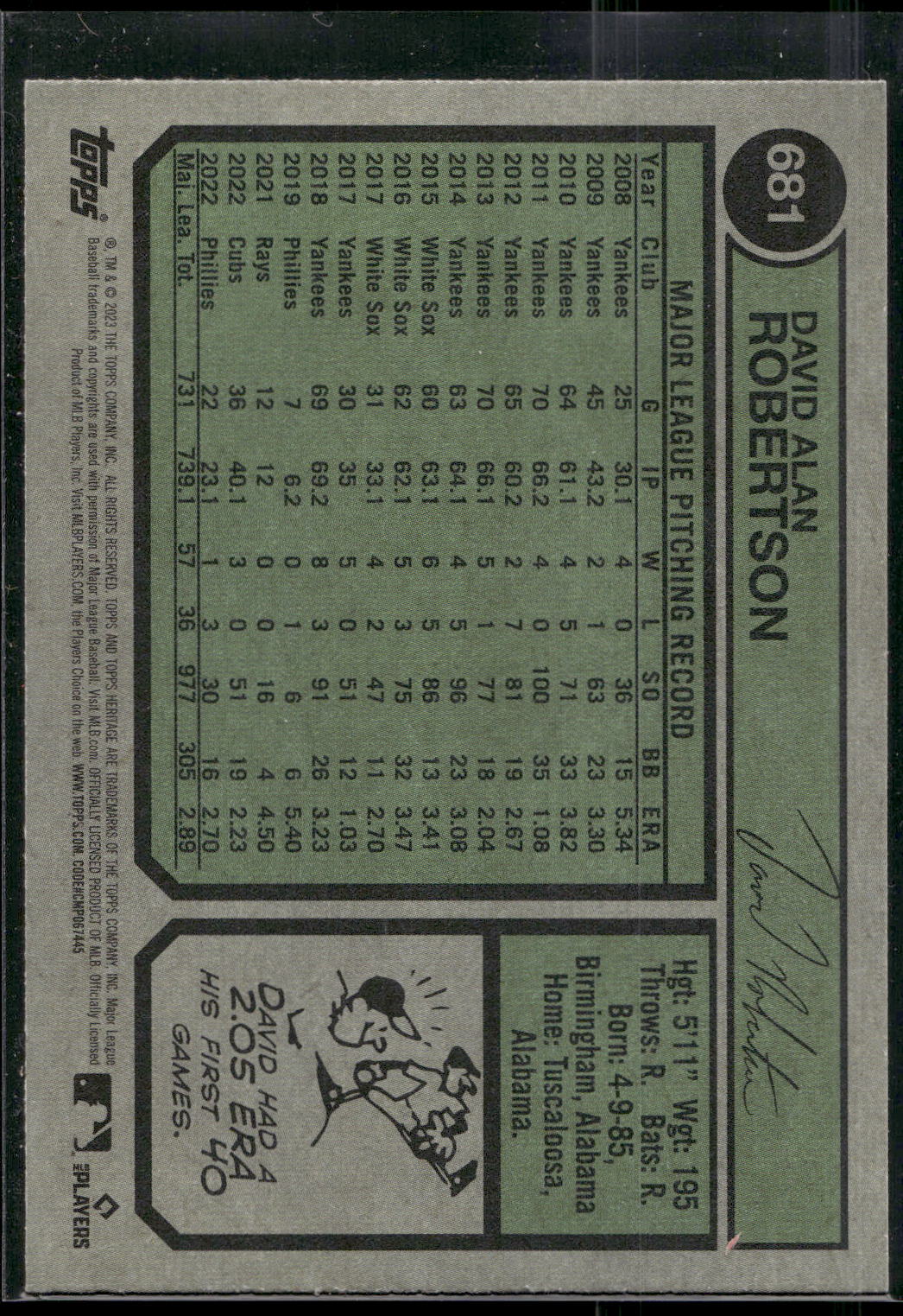 2023 Topps Heritage #681 David Robertson