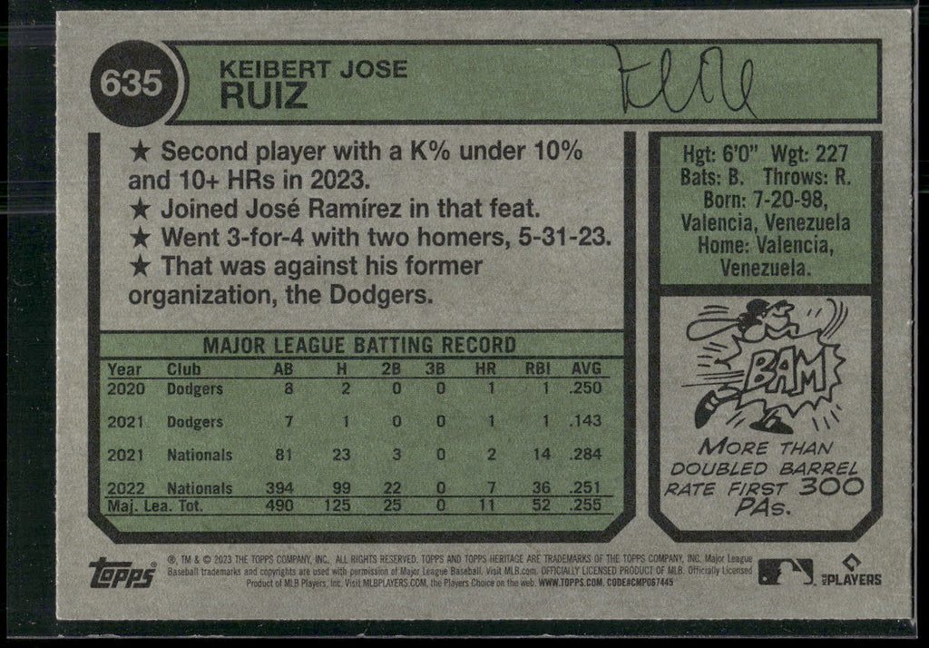 2023 Topps Heritage #635 Keibert Ruiz