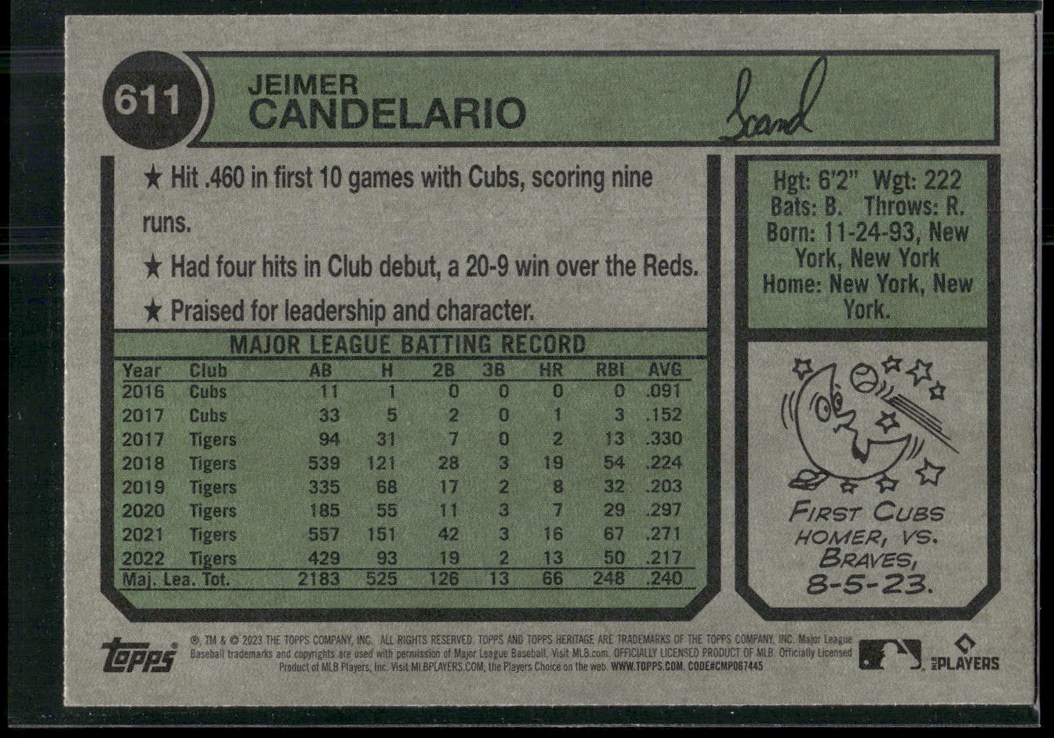 2023 Topps Heritage #611 Jeimer Candelario