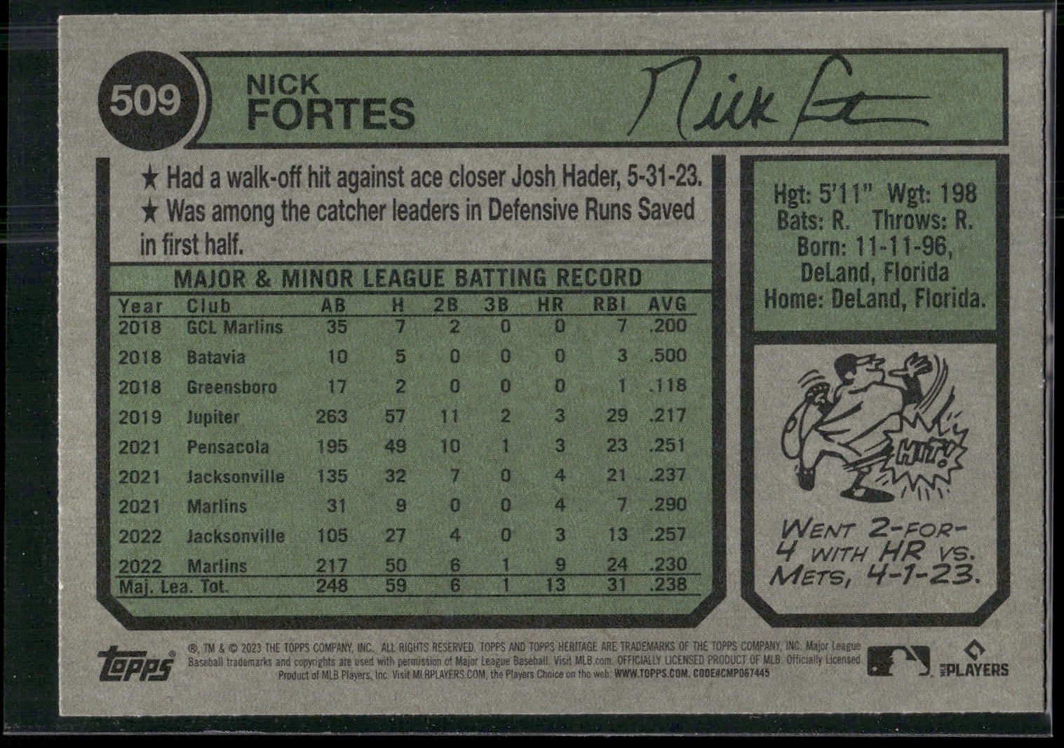 2023 Topps Heritage #509 Nick Fortes