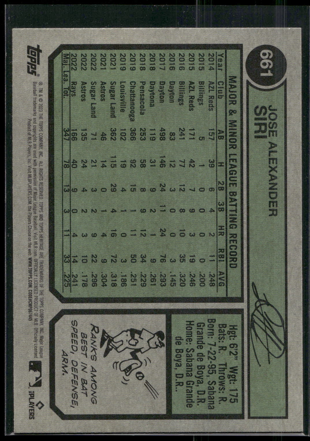2023 Topps Heritage #661 Jose Siri