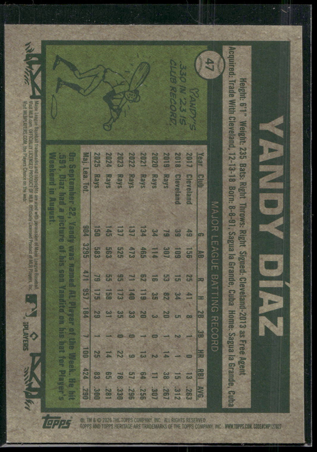 2026 Topps Heritage #47 Yandy Díaz Chrome