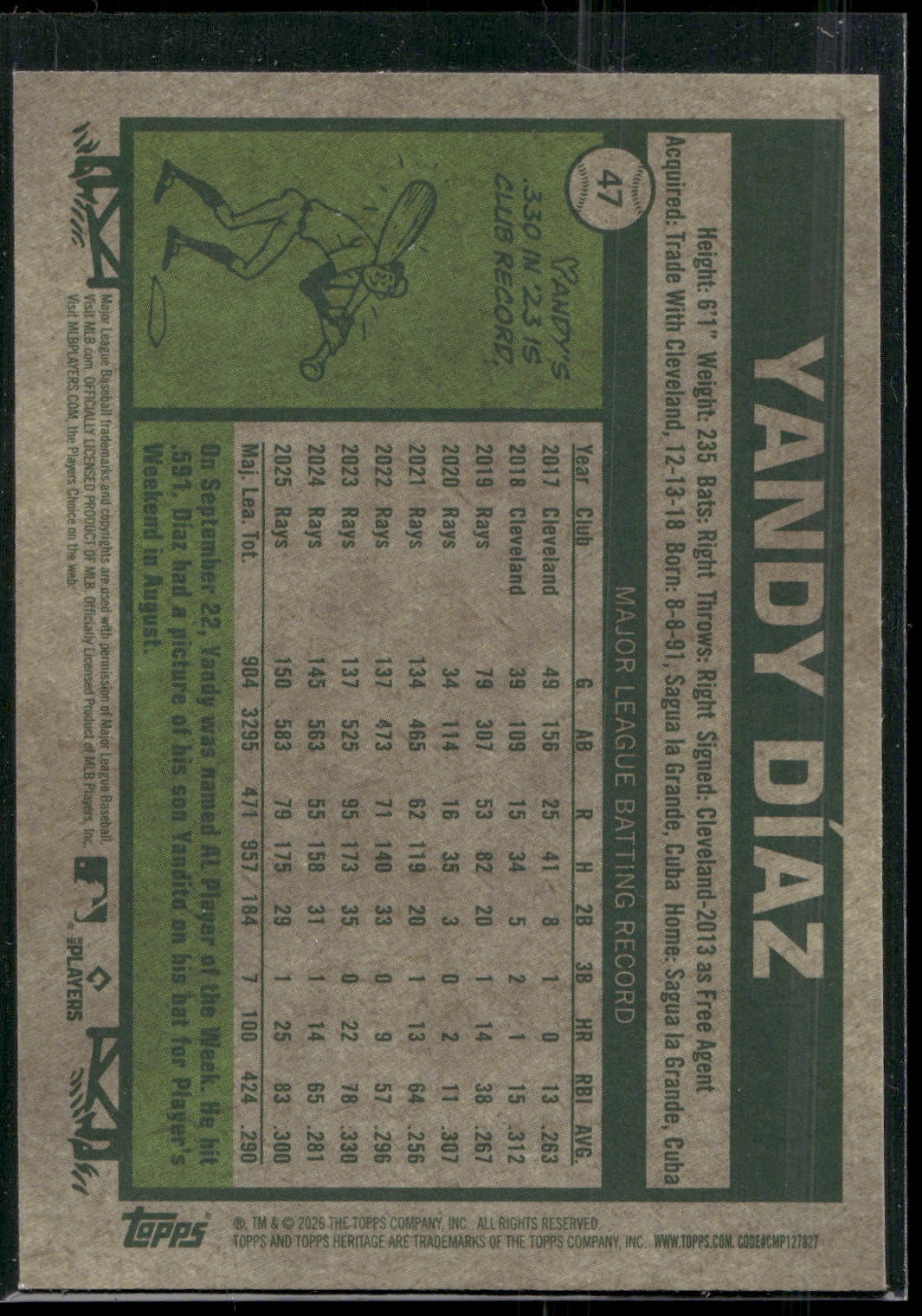 2026 Topps Heritage #47 Yandy Díaz Chrome
