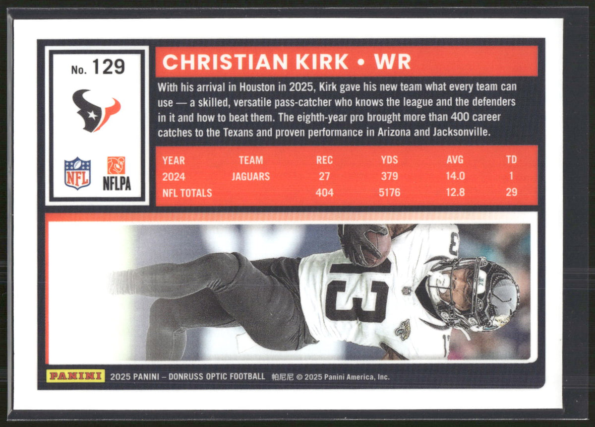 2025 Donruss Optic #129 Christian Kirk