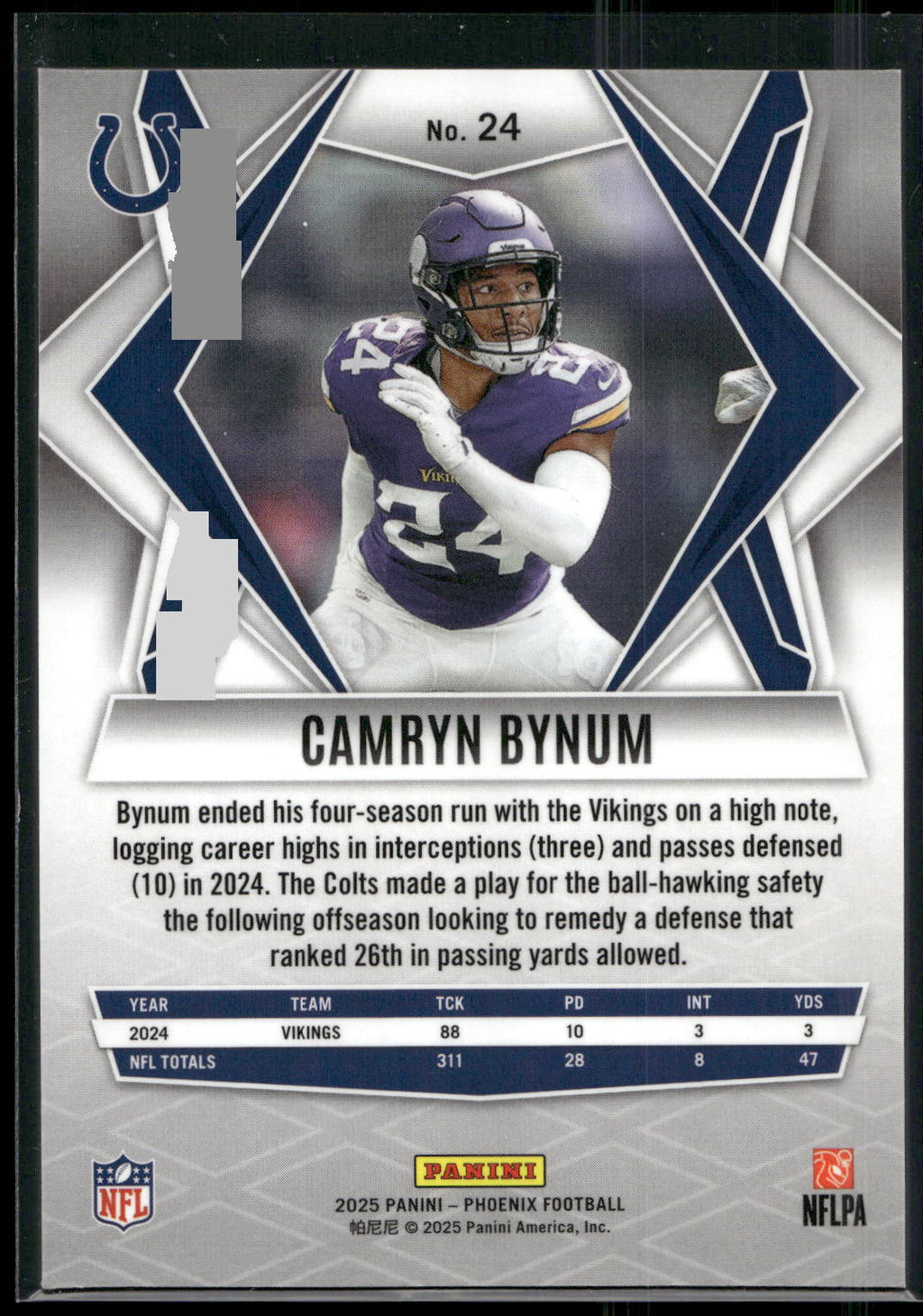 2025 Panini Phoenix #24 Camryn Bynum