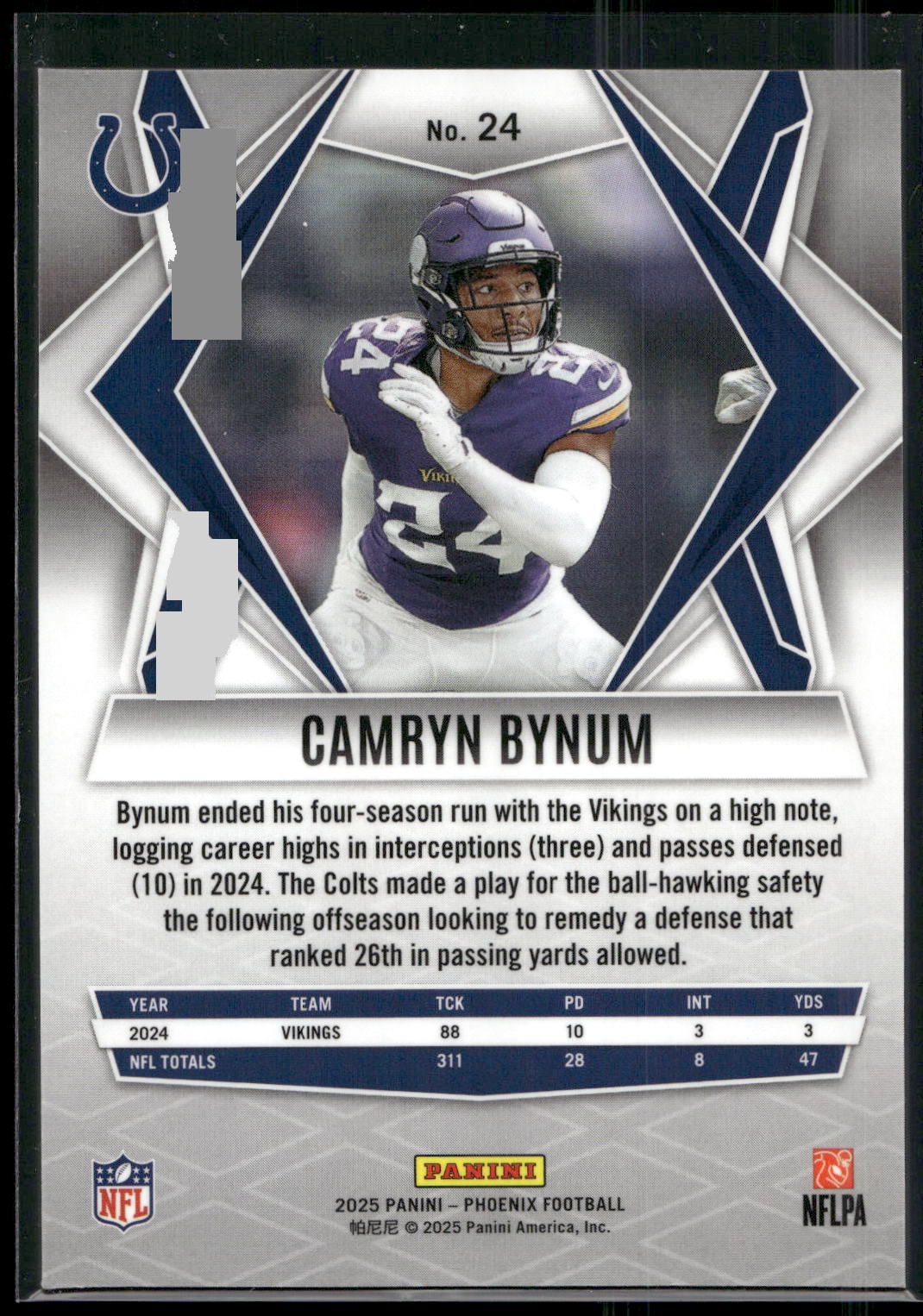 2025 Panini Phoenix #24 Camryn Bynum