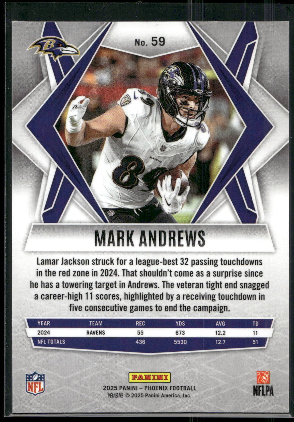 2025 Panini Phoenix #59 Mark Andrews