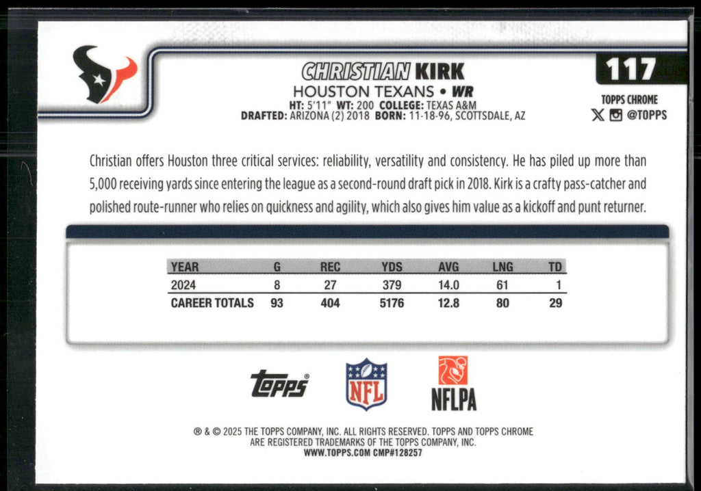 2025 Topps Chrome #117 Christian Kirk