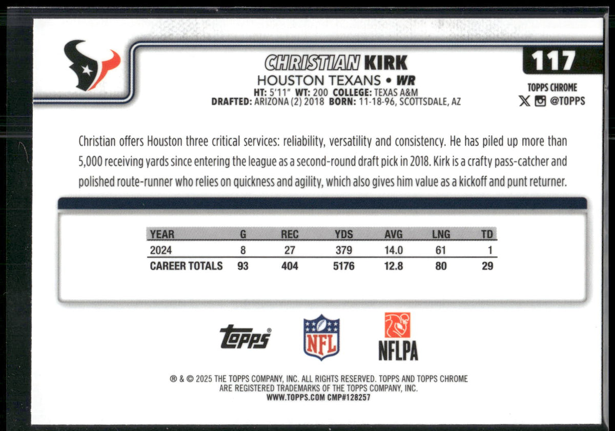 2025 Topps Chrome #117 Christian Kirk
