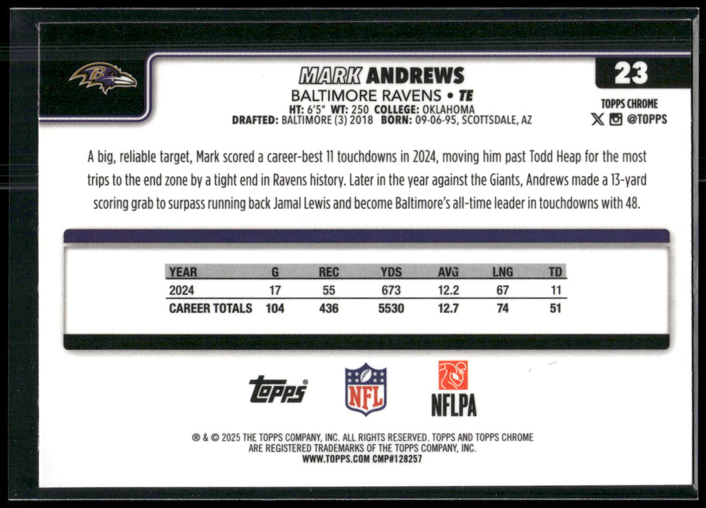 2025 Topps Chrome #23 Mark Andrews