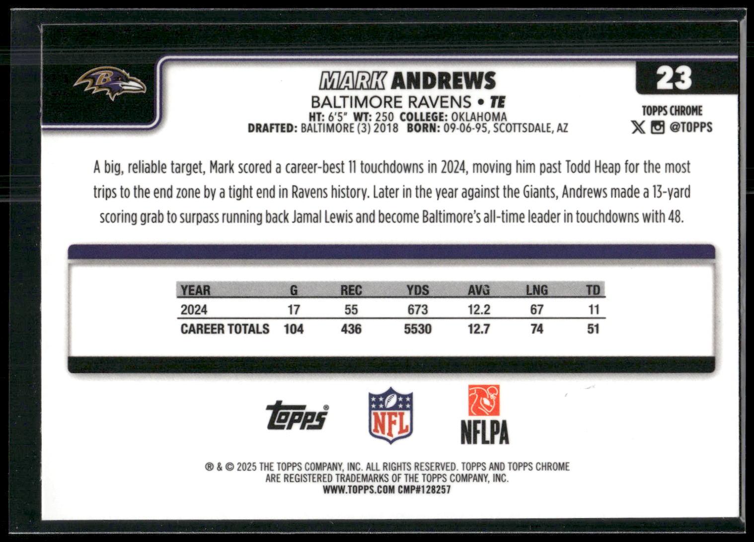 2025 Topps Chrome #23 Mark Andrews