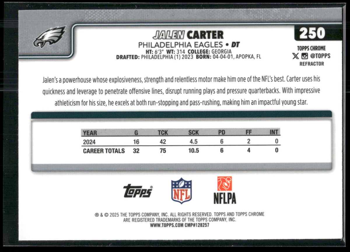 2025 Topps Chrome #250 Jalen Carter Refractor