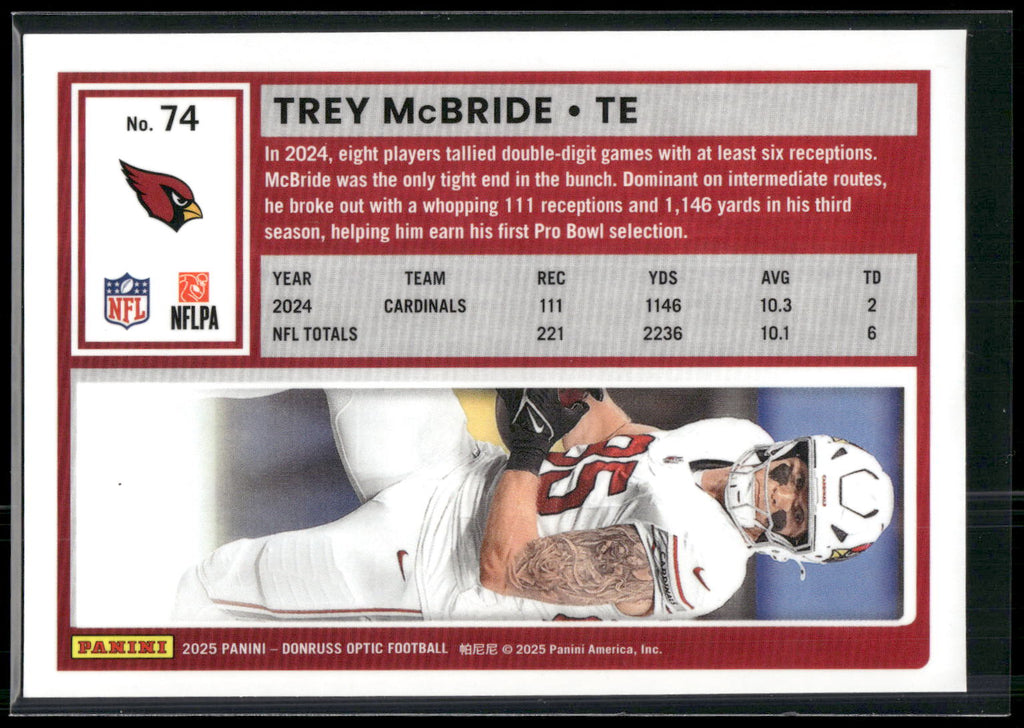2025 Donruss Optic #74 Trey McBride