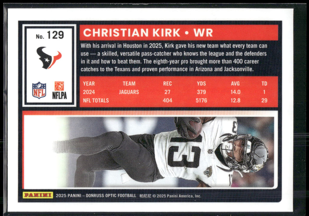 2025 Donruss Optic #129 Christian Kirk