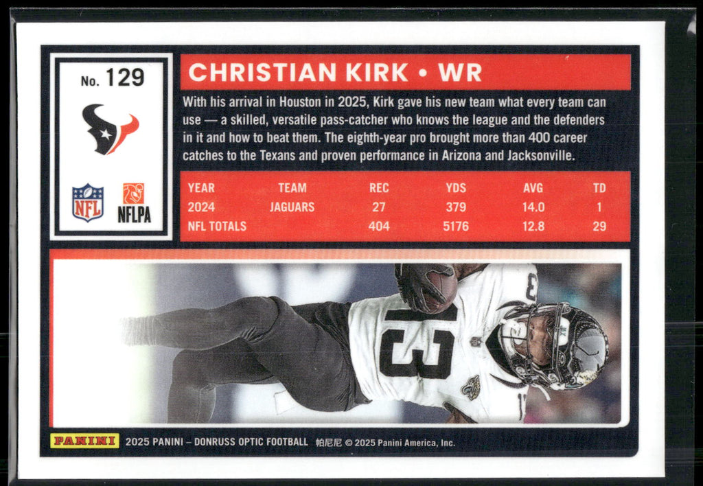 2025 Donruss Optic #129 Christian Kirk