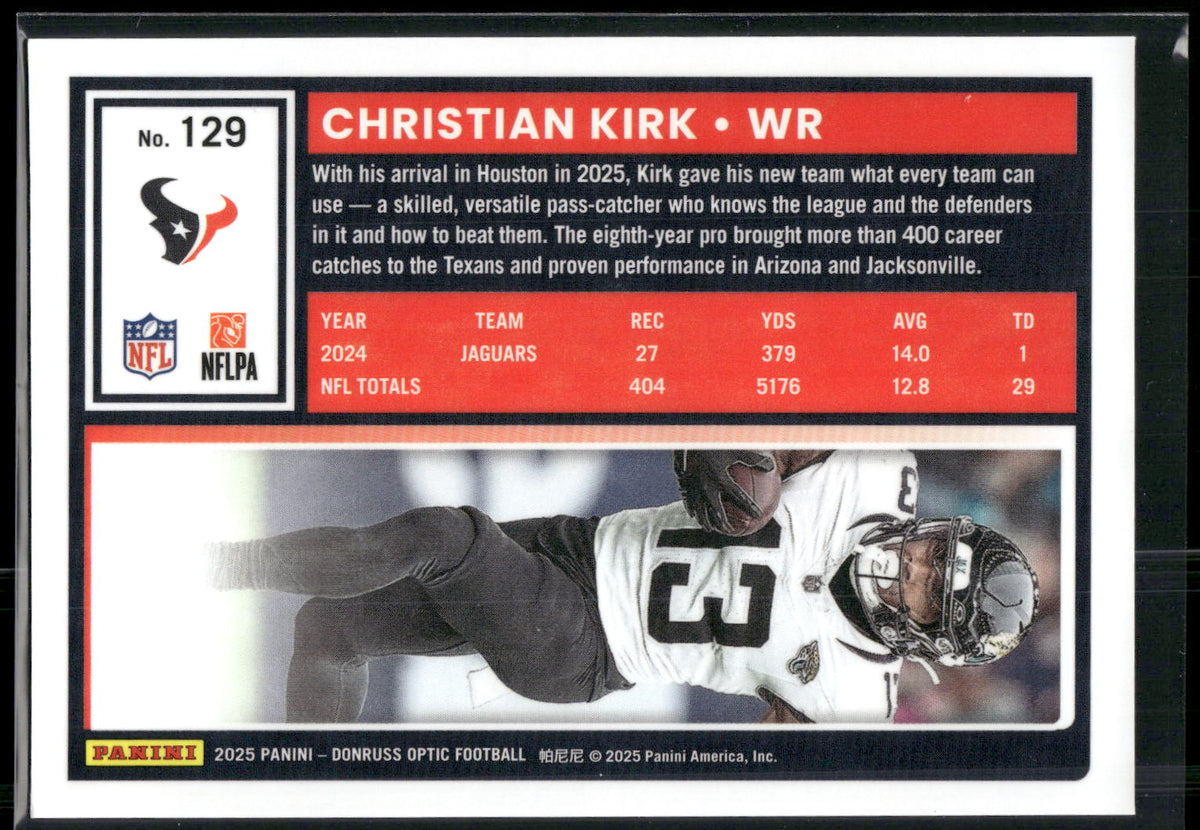 2025 Donruss Optic #129 Christian Kirk