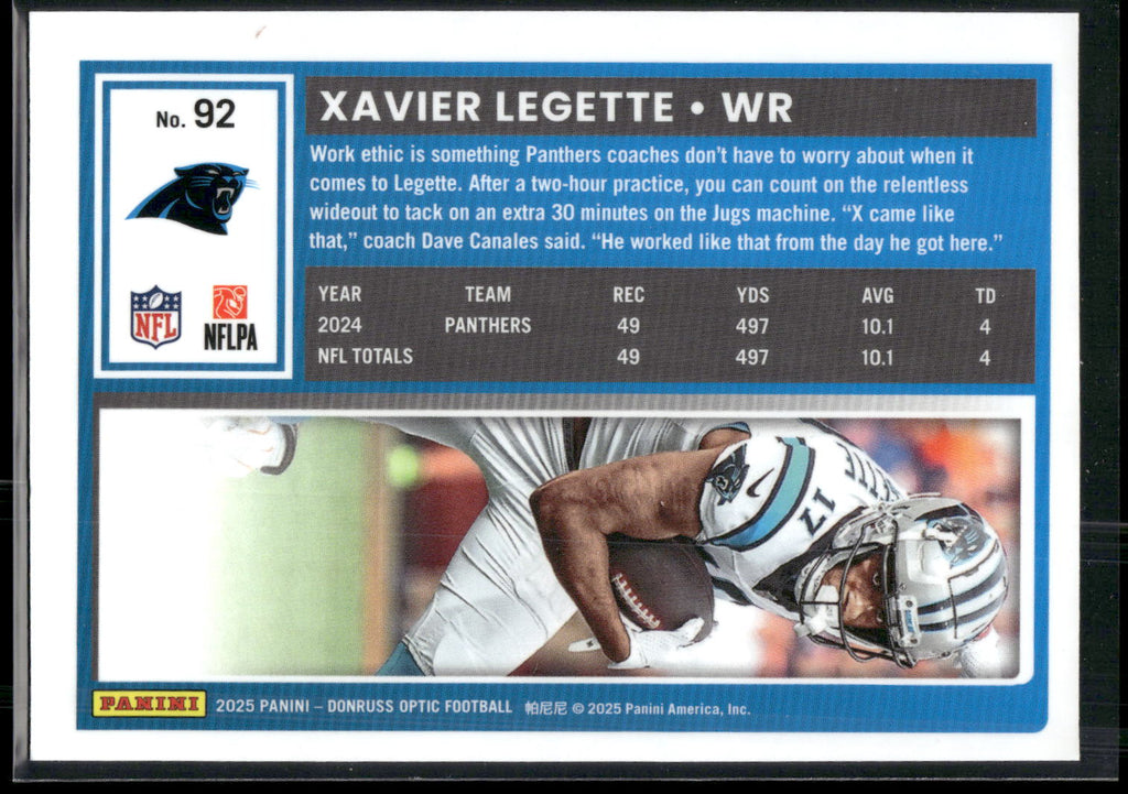 2025 Donruss Optic #92 Xavier Legette
