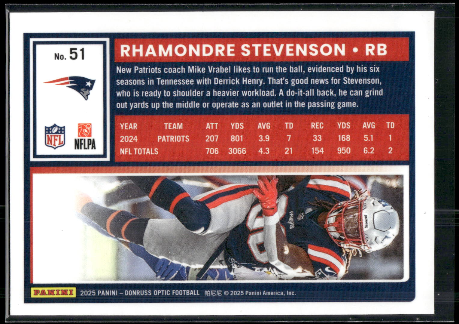 2025 Donruss Optic #51 Rhamondre Stevenson