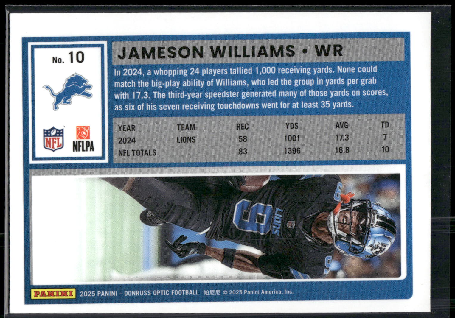 2025 Donruss Optic #10 Jameson Williams