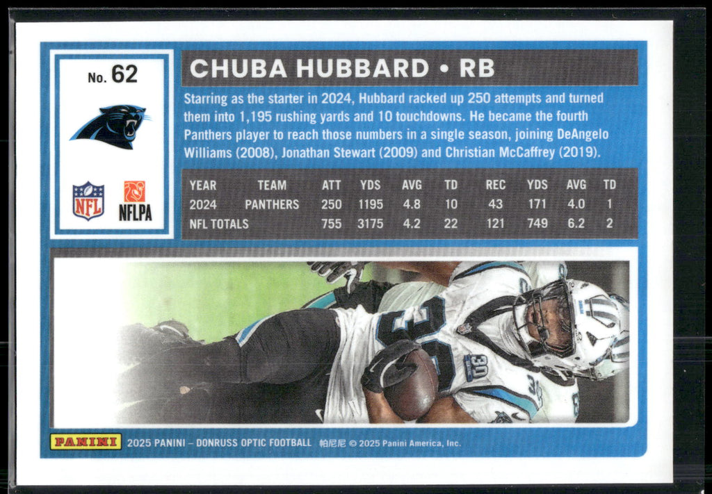 2025 Donruss Optic #62 Chuba Hubbard