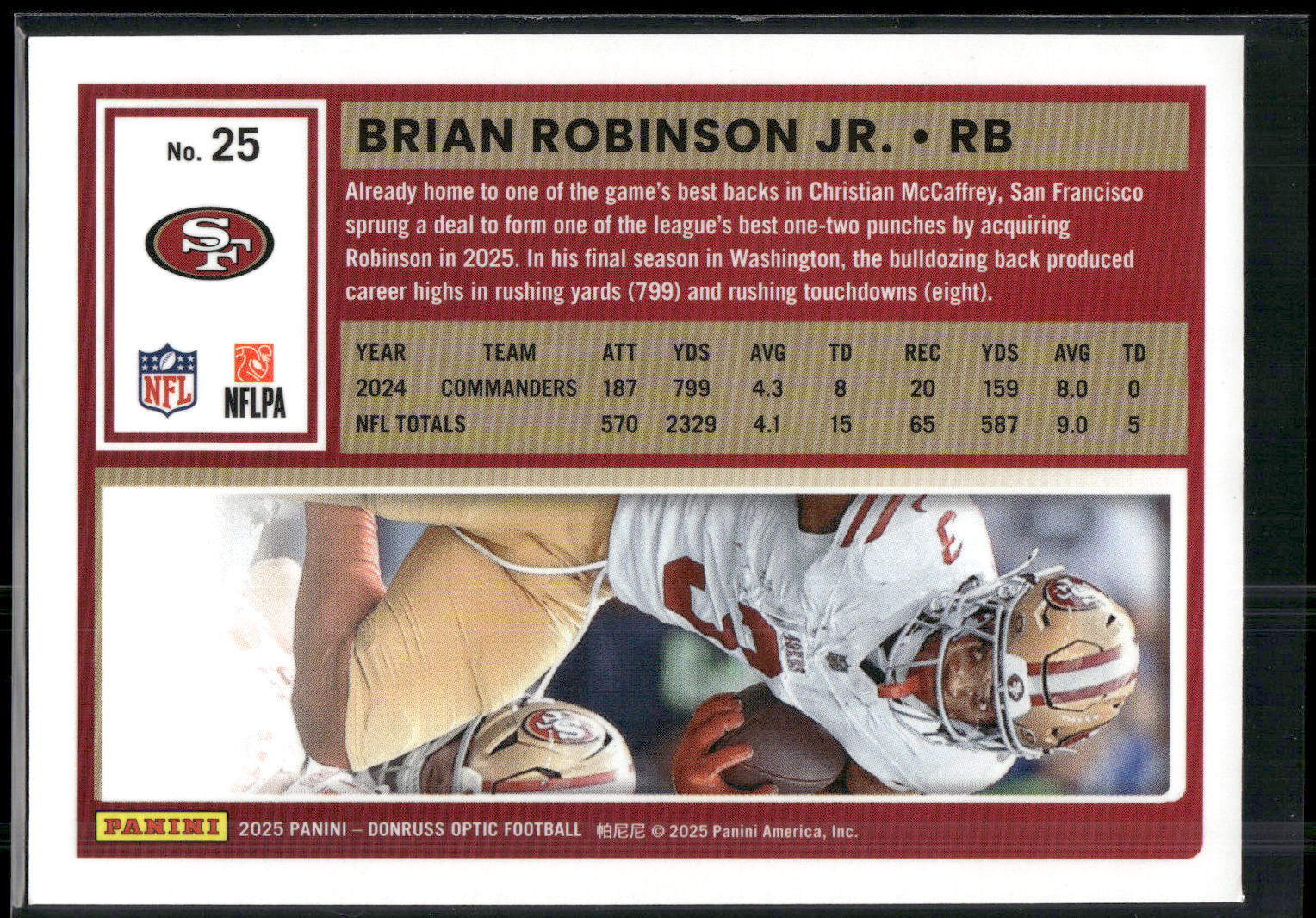 2025 Donruss Optic #25 Brian Robinson Jr.