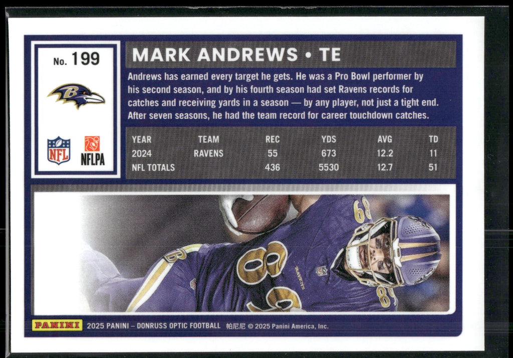 2025 Donruss Optic #199 Mark Andrews