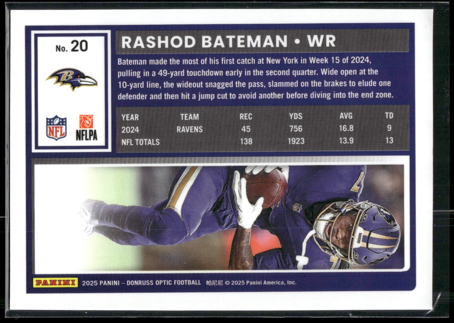 2025 Donruss Optic #20 Rashod Bateman