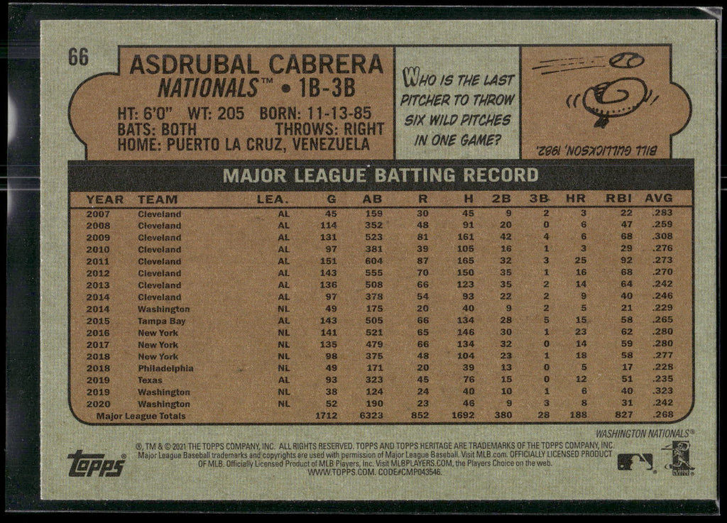 2021 Topps Heritage #66 Asdrubal Cabrera