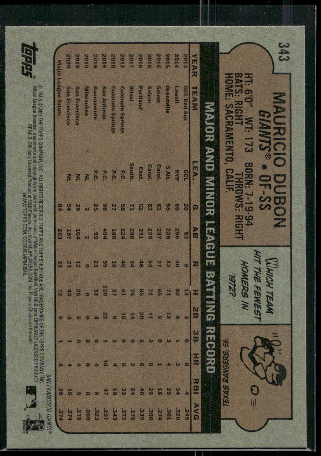2021 Topps Heritage #343 Mauricio Dubon