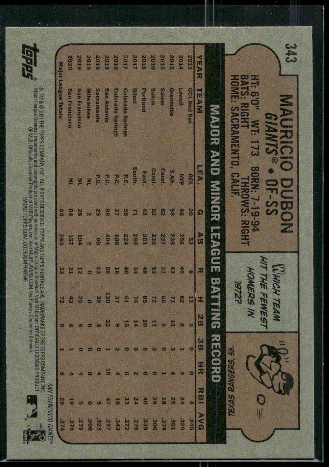 2021 Topps Heritage #343 Mauricio Dubon
