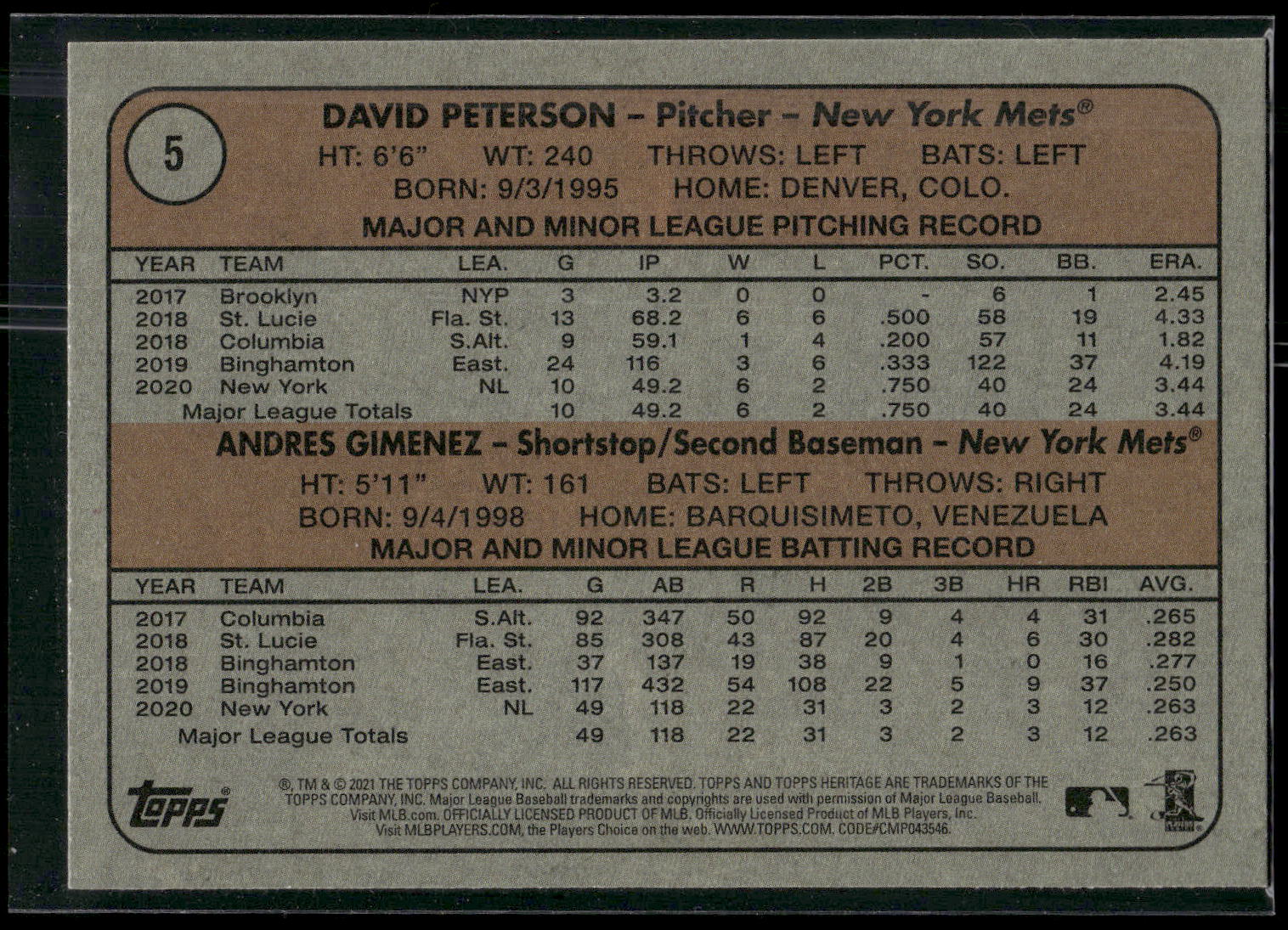 2021 Topps Heritage #5 Mets 2021 Rookie Stars (David Peterson / Andres Gimenez)