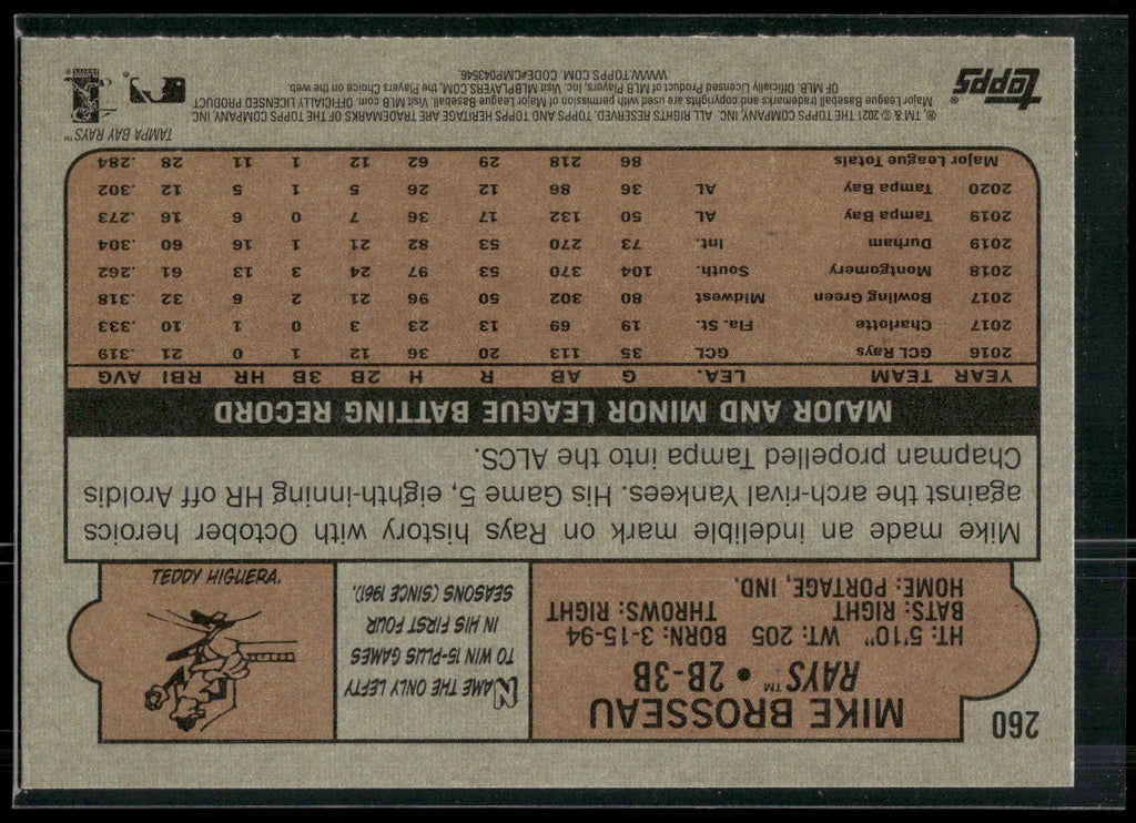 2021 Topps Heritage #260 Mike Brosseau