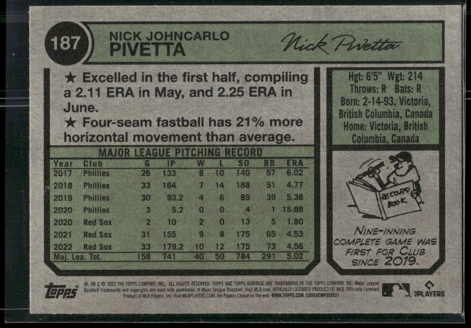 2023 Topps Heritage #187 Nick Pivetta