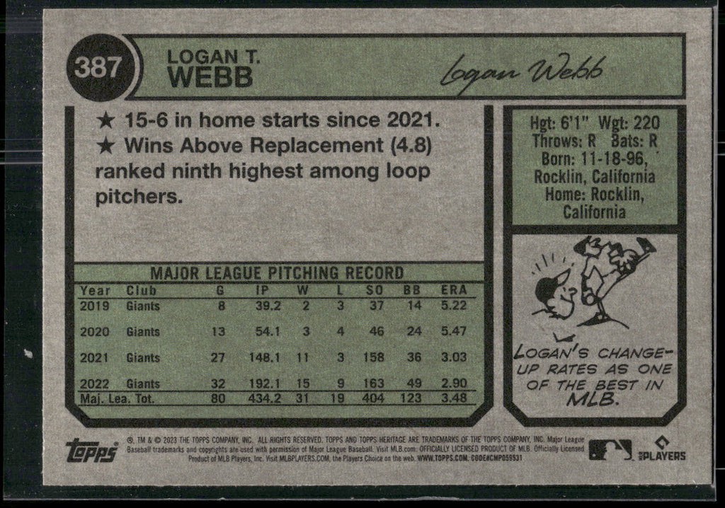 2023 Topps Heritage #387 Logan Webb