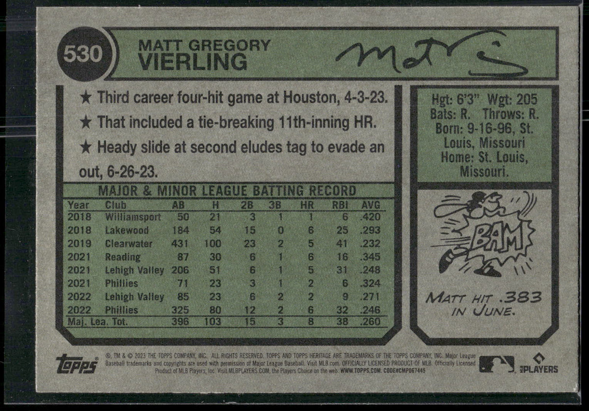 2023 Topps Heritage #530 Matt Vierling