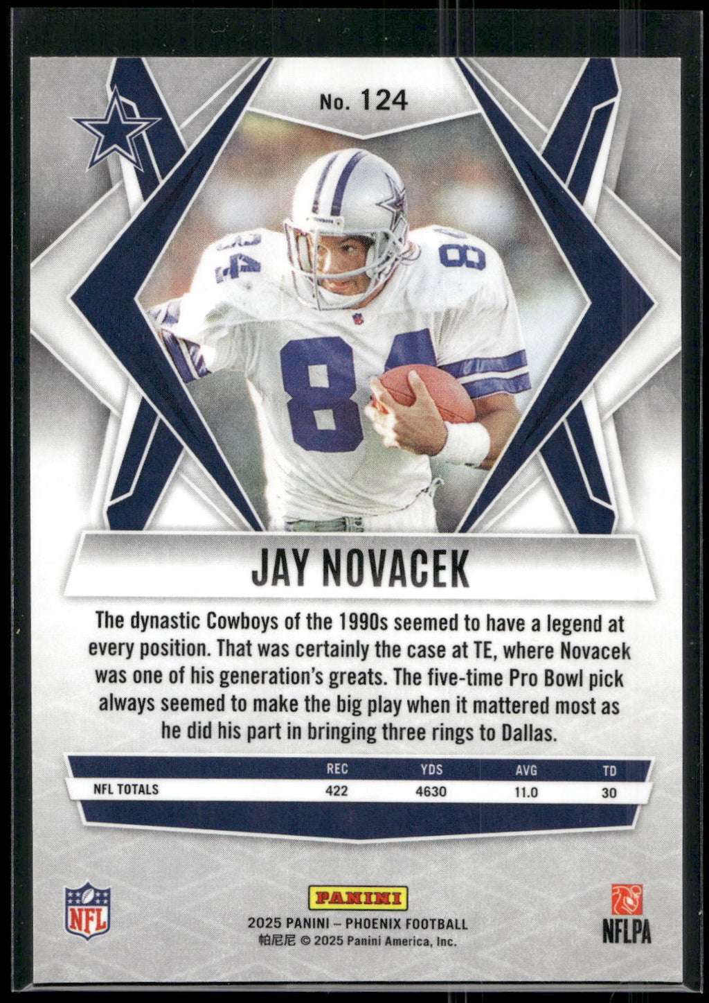 2025 Panini Phoenix #124 Jay Novacek