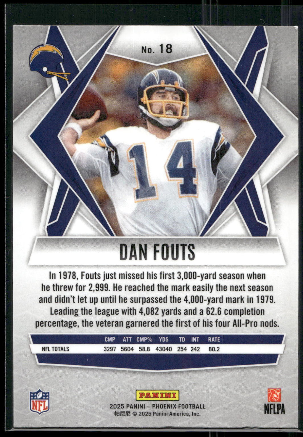 2025 Panini Phoenix #18 Dan Fouts