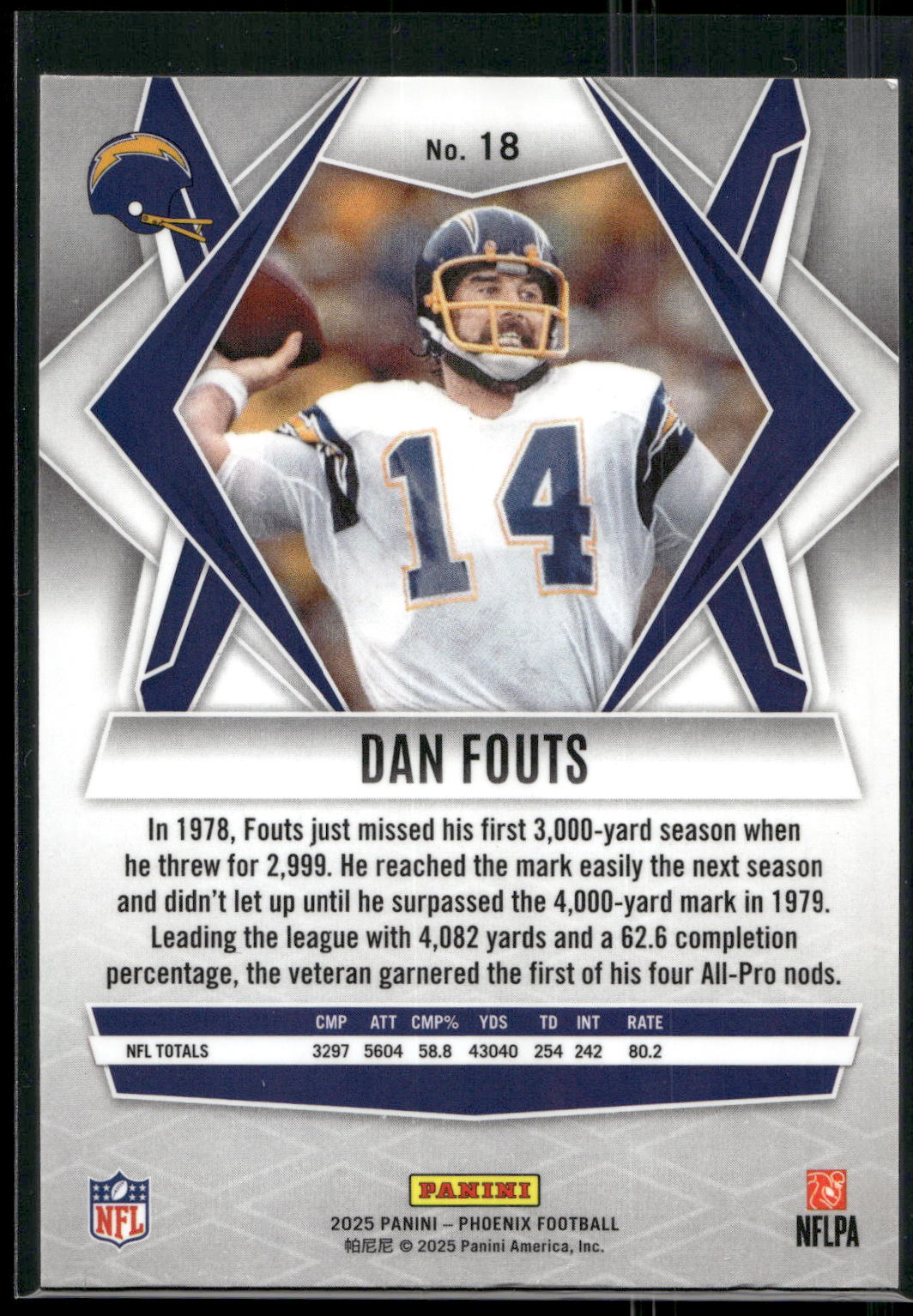 2025 Panini Phoenix #18 Dan Fouts