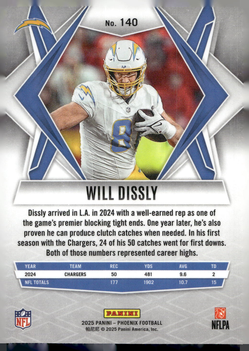 2025 Panini Phoenix #140 Will Dissly