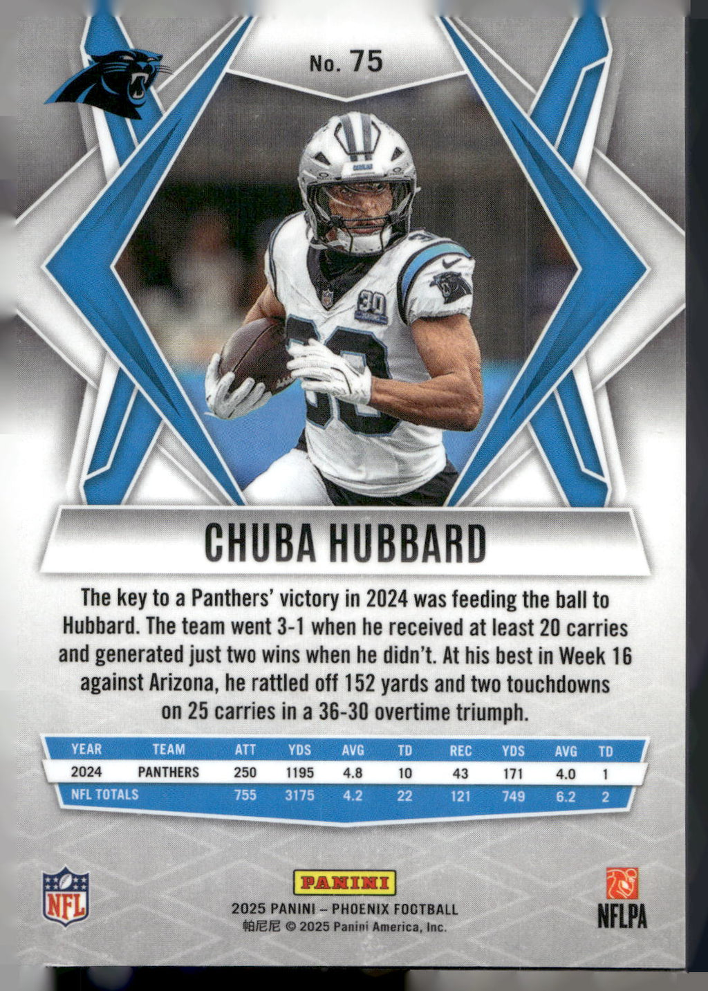 2025 Panini Phoenix #75 Chuba Hubbard
