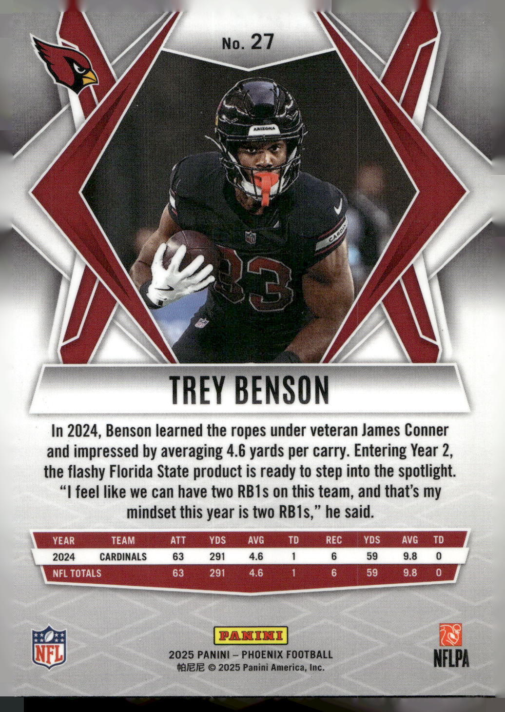 2025 Panini Phoenix #27 Trey Benson