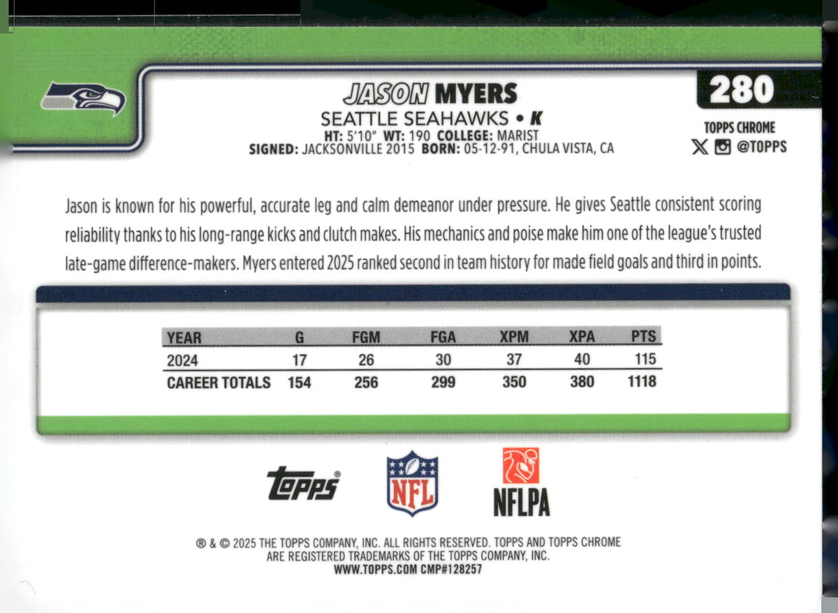 2025 Topps Chrome #280 Jason Myers