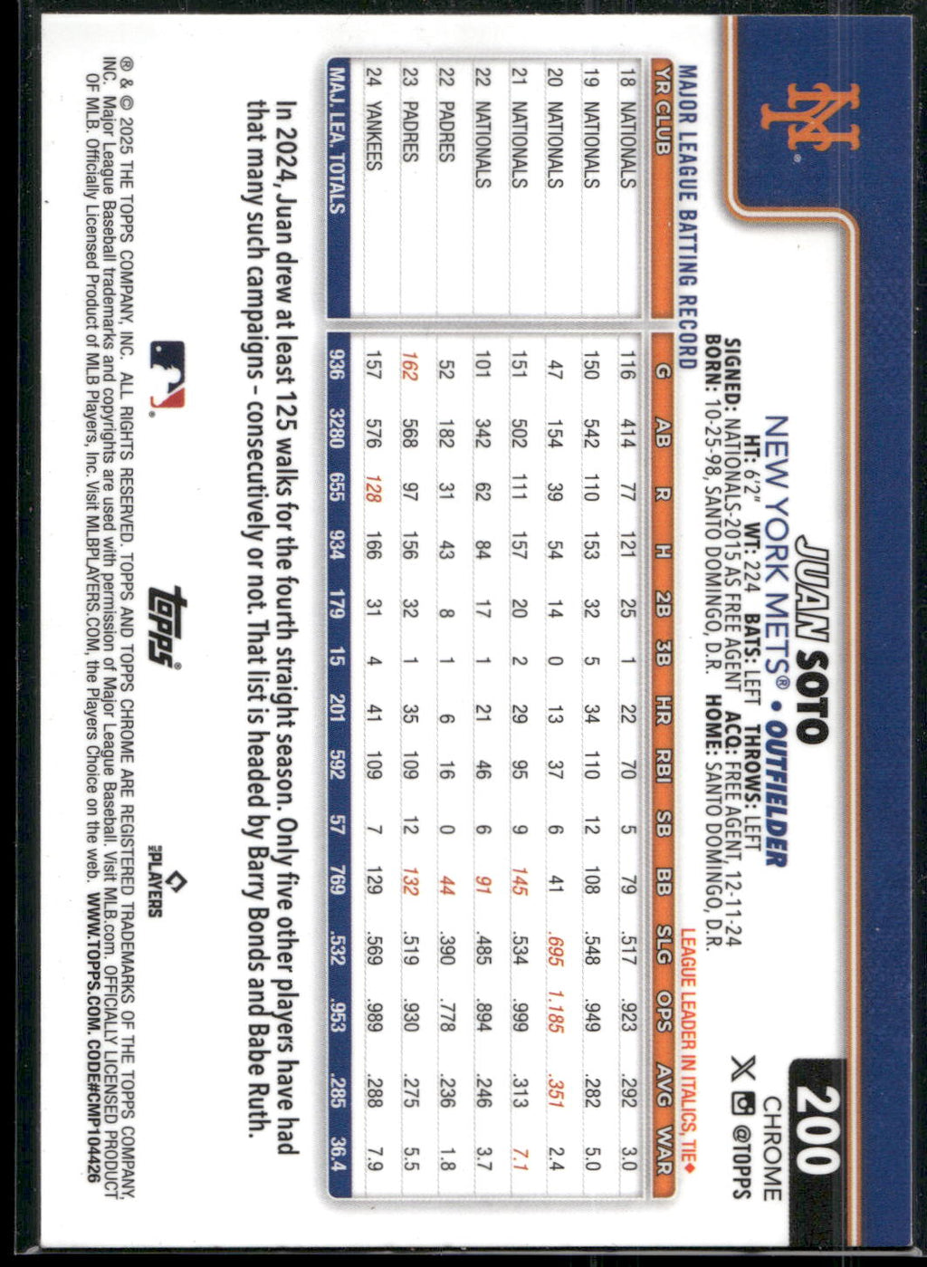 2025 Topps Chrome #200 Juan Soto