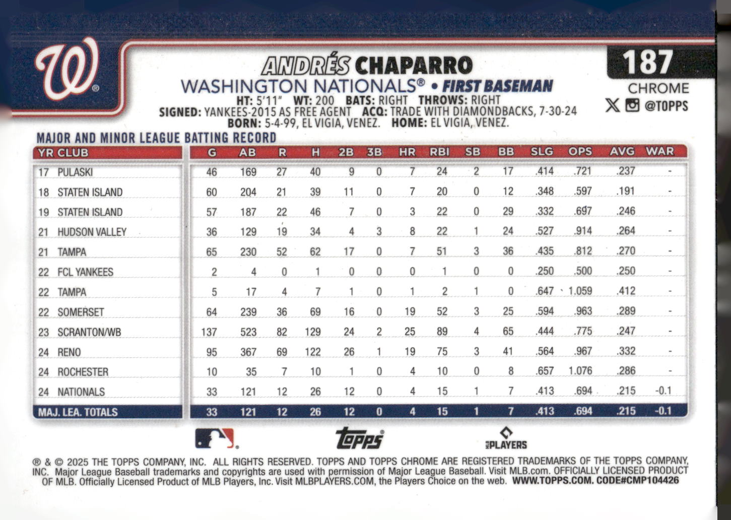 2025 Topps Chrome #187 Andrés Chaparro