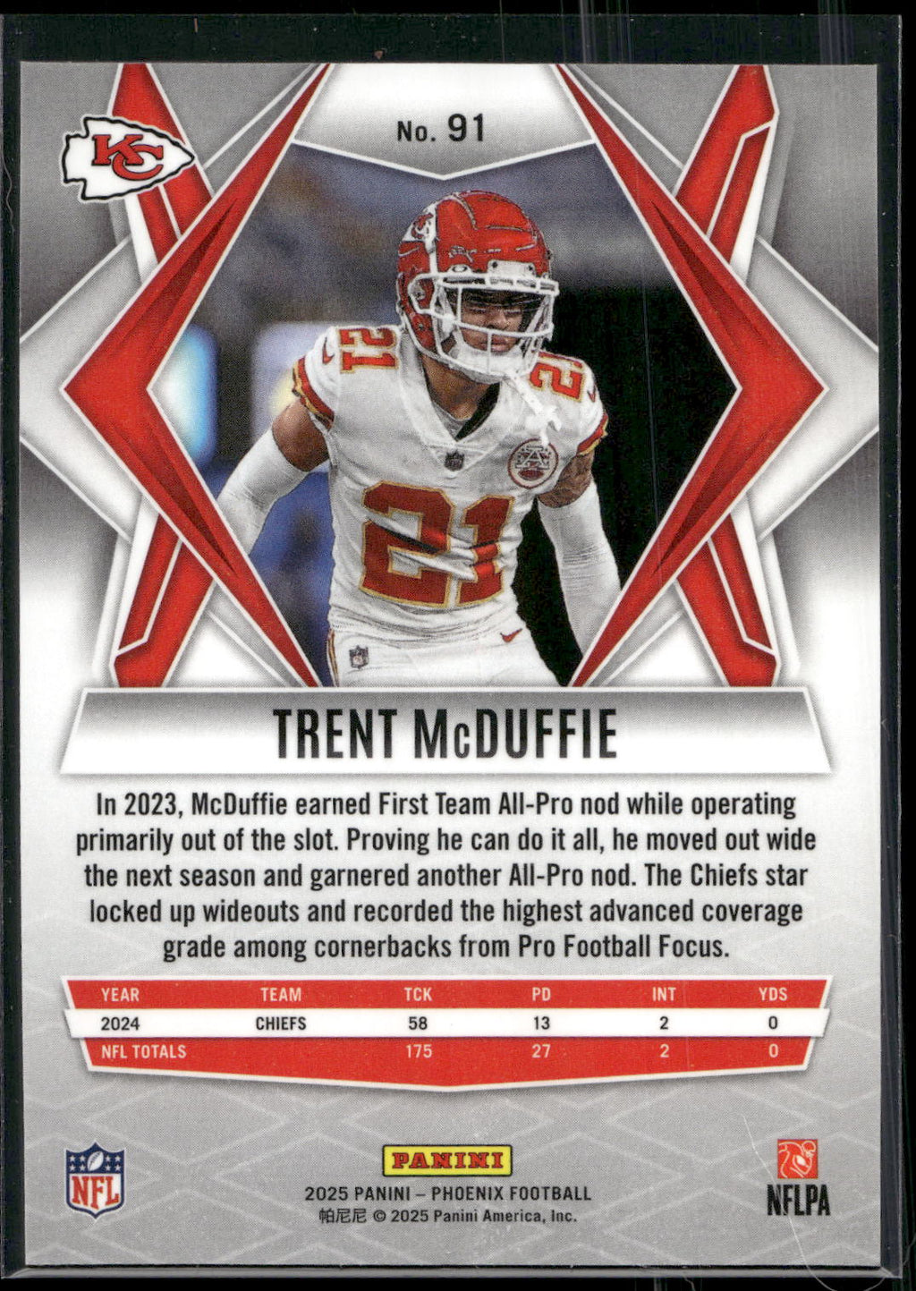 2025 Panini Phoenix #91 Trent McDuffie