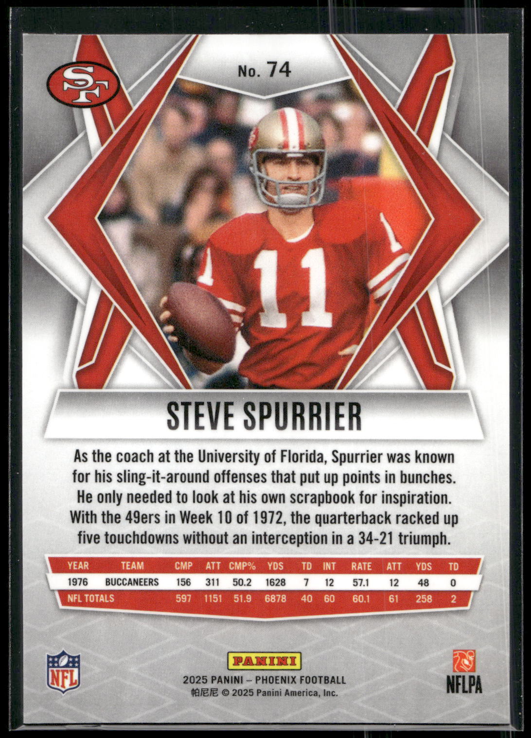 2025 Panini Phoenix #74 Steve Spurrier
